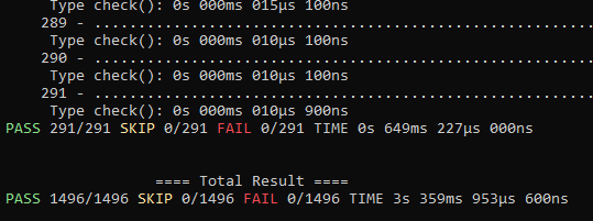 Test Result August 2026